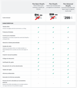 015-planes-y-precios-shopify-mexico-2022
