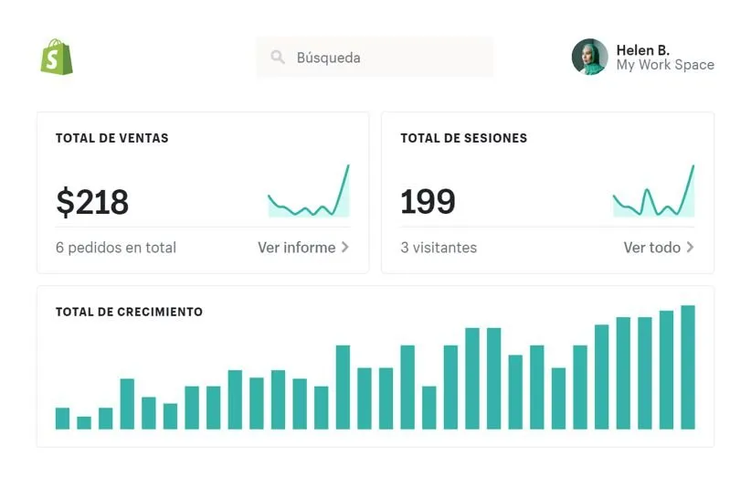 agencia-ecommerce-panel