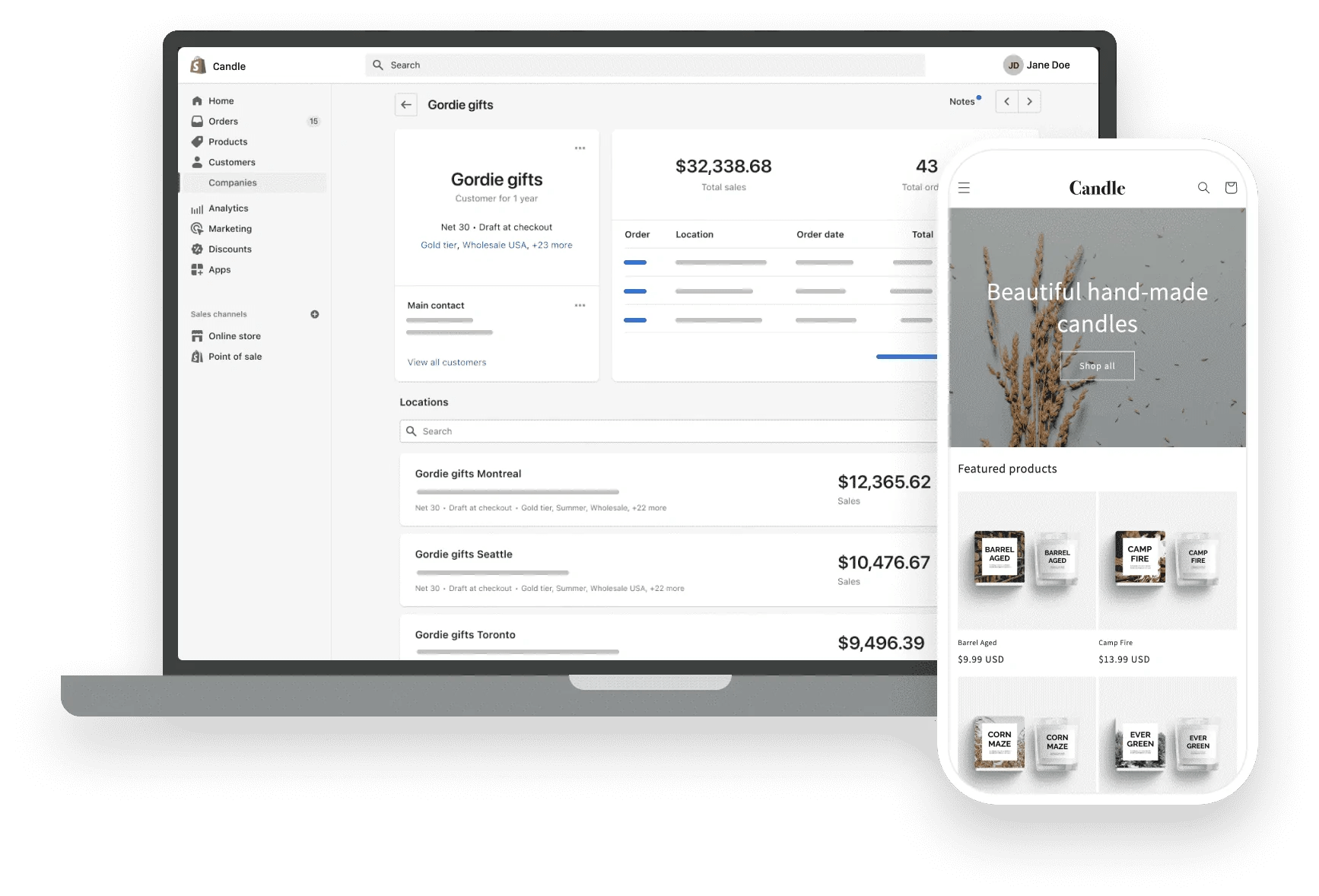 all in one shopify